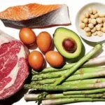 Zo begin je in 7 stappen met Keto